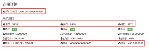 PURK币，1.7亿，支持CPU显卡挖矿，有上交易所！价格大概1.1元