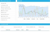 PLURA币-全称PluraCoin，门罗币老算法，支持CPU挖矿，显卡挖矿！