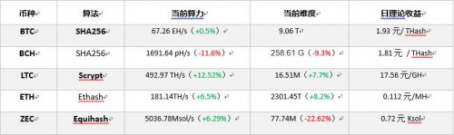 QQ截图20190715102732.jpg