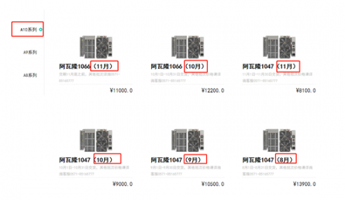 A10系列多型号需要预定