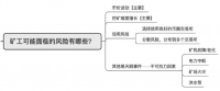 许哲老师访谈实录（三）：挖矿难度增长的风险如何规避？