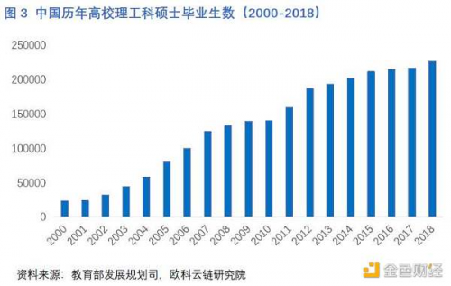 一文读懂中国矿机芯片厂商激荡十年