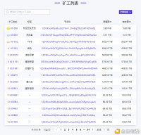 霸榜、刷数据、合纵连横 Filecoin矿工掀起军备竞赛