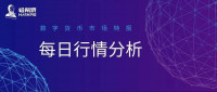 ETH继续猛冲，BCH有埋伏潜力