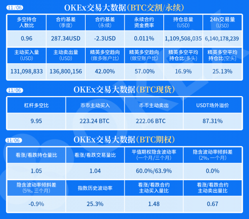 币世界-【合约日报】15000之上的BTC：让利润奔跑，持币等新高