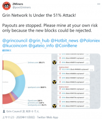 2Miners：Grin Network正受到51％攻击