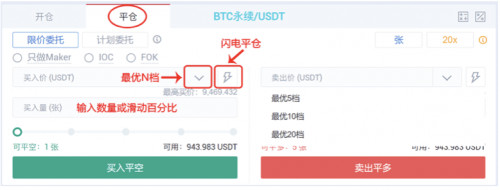 币世界-关于火币USDT本位永续合约，这有一份快速上手指南