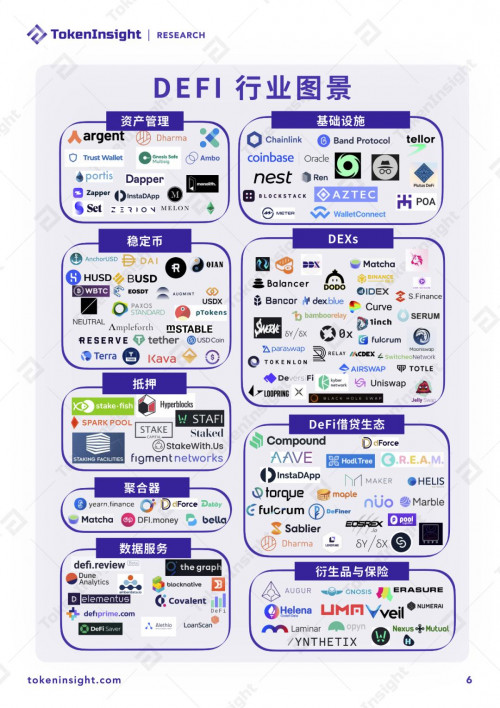 币世界-灰度买买买，比特币突击1.8万美金，不讲武德，DeFi也一路高歌猛进