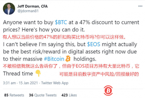 Arca首席投资官：买EOS相当于买半价BTC