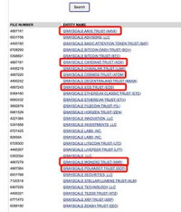 灰度再次新注册6个信托实体，包括AAVE、ATOM、DOT等项目