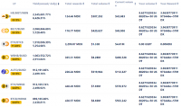 MDEX CTO SKY谈双链部署价值捕获之道