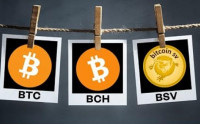 科普 | BTC、BCH、BSV到底在争什么？