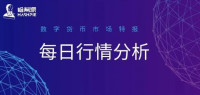 大饼跌至日线底部，3万美元能否守住？