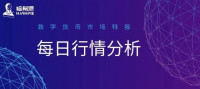 31000美元成关键支撑位，大盘再受考验