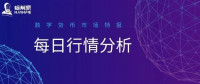 亚马逊或将接受BTC支付，行情出现暴涨