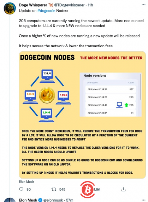 马斯克转发DOGE节点更新消息称很重要 