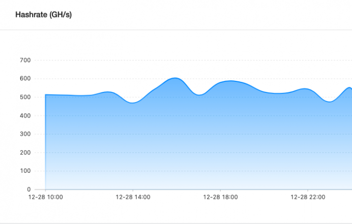 hashrate_h.png