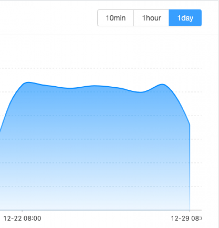 hashrate_d.png