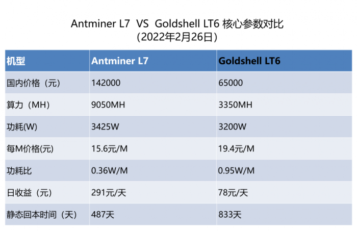 微信截图_20220225085949.png