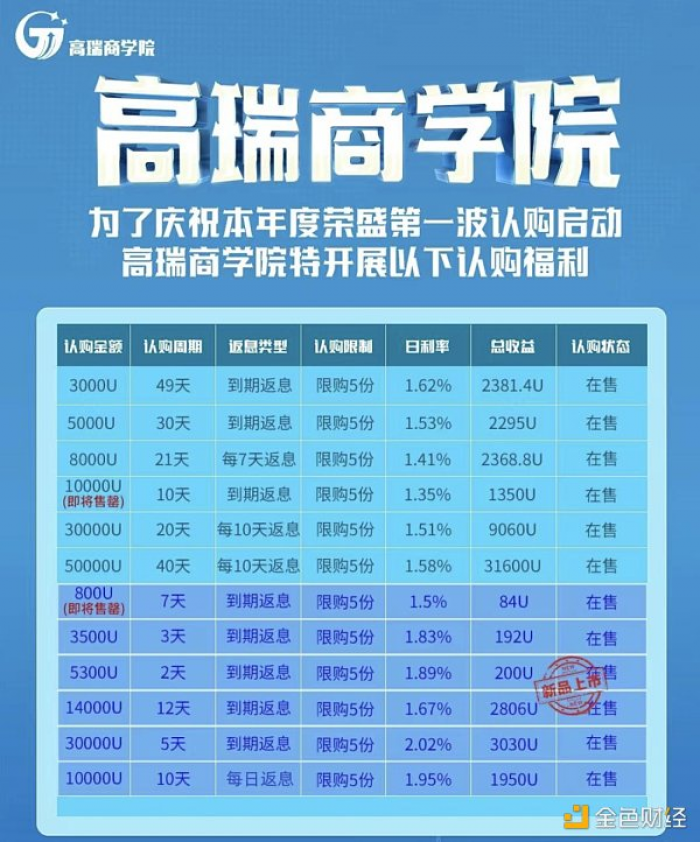 遇上你是我的缘？揭秘隐藏在浪漫邂逅中的加密骗局