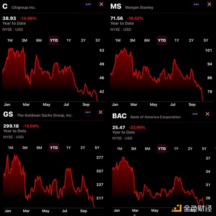 BTC暴涨，仅仅是因为ETF? 