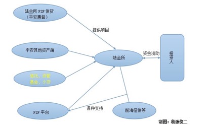 无标题5