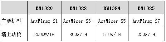 QQ图片20150820103135.png