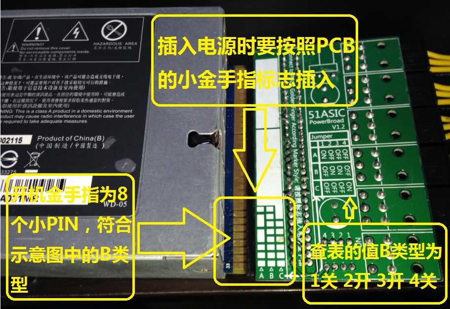 比特币矿机服务器电源转接板