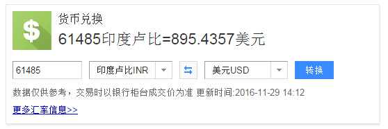 比特币印度