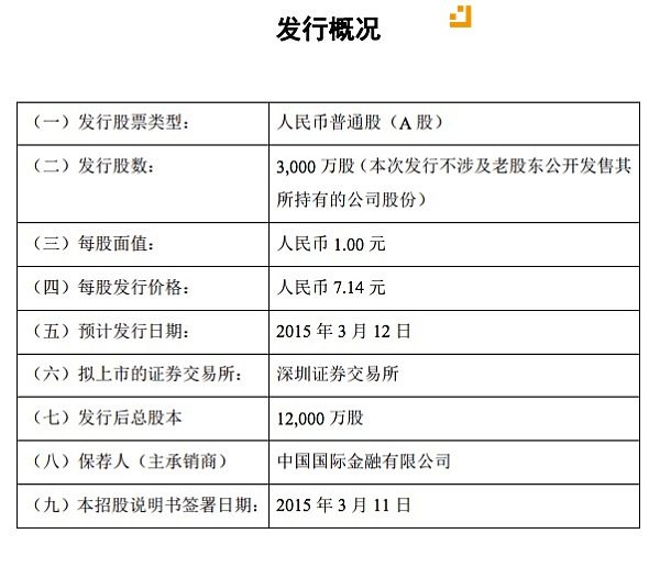 迟暮之年的暴风能否借助“暴风播控云”复制迅雷“玩客云”的成功？