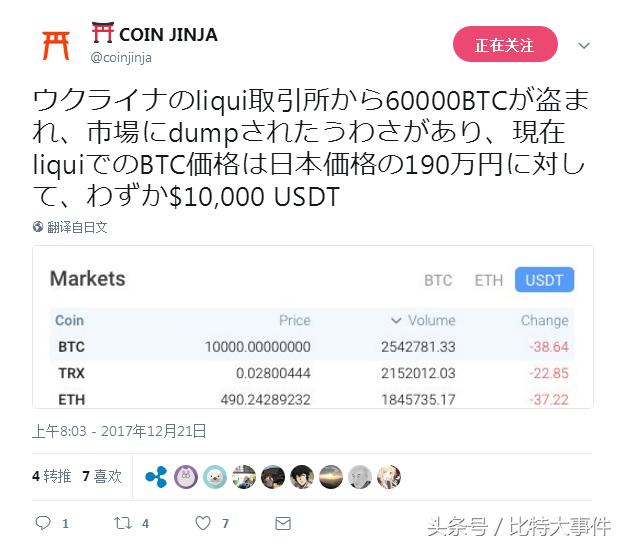 「最新」暴跌真相是60000个比特币被盗 别再天真于市场回调了