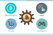 比特币OKCoin:比特币在经济动荡中再度引起关注