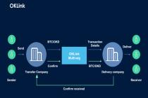 OKCoin币行代表区块链公司受邀出席韩国金融科技博览会