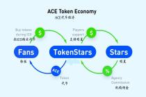 TokenStars庆祝ICO里程碑