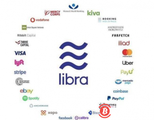 为什么美国、欧盟承认比特币却叫停Libra？