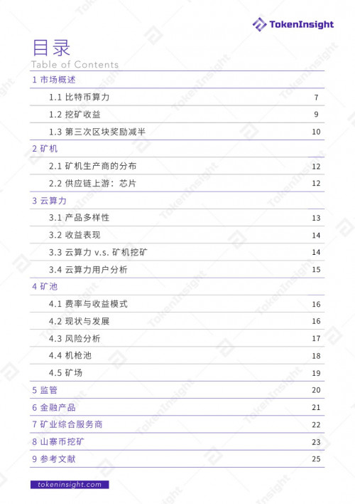 2019年度区块链矿业研究报告 | TokenInsight配图(3)