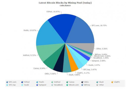 观点|比特币的价值能否覆盖挖矿带来的环境成本