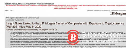 摩根大通将提供与比特币相关的股票篮子产品