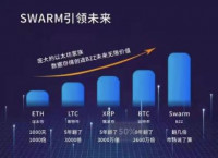 突发|Swarm 获得以太坊基金 1亿美金风投！