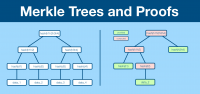 Cobo CTO：Merkle Tree 储备证明的缺陷及改进思路