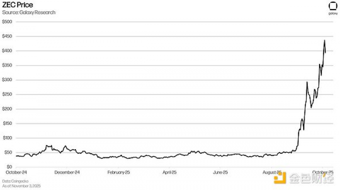 7411114 hvHQsc09mKFkq6i0YEfuz9WJMOEAI5QGVQ06Q2vS.png