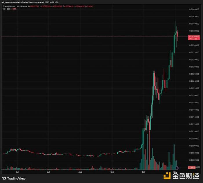 7411116 z76ONheDUAcUKItMb4vGdhZ5hMg5Uu3e75nfMuv5.png