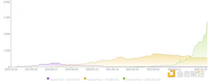 7411117 hPK7nrvrkcgXA7cI17Mpo36vx6OwWN3d7rMwMAZi.png