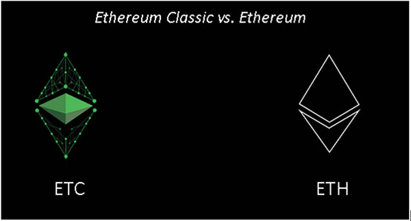 为什么Ethereum Classic必须终结